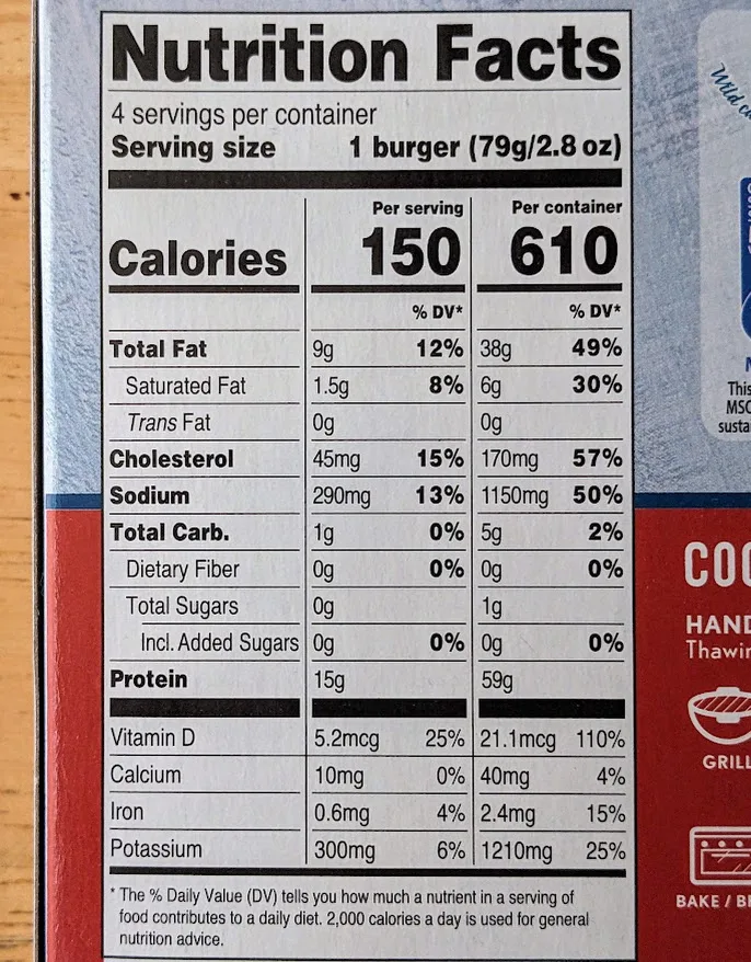 Nutrition Facts in Wild Caught Alaskan Frozen Chipotle Salmon Burgers from Aldi.