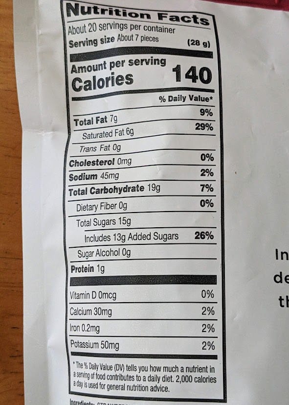 Nutrition Facts in Edward Marc Strawberry Shortcake Bites.