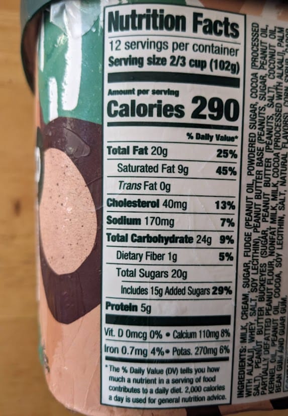 Nutrition Facts in Publix Buckeyes & Fudge Ice Cream.